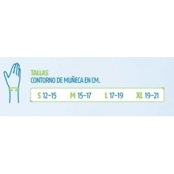 Polsiera abduzione del...